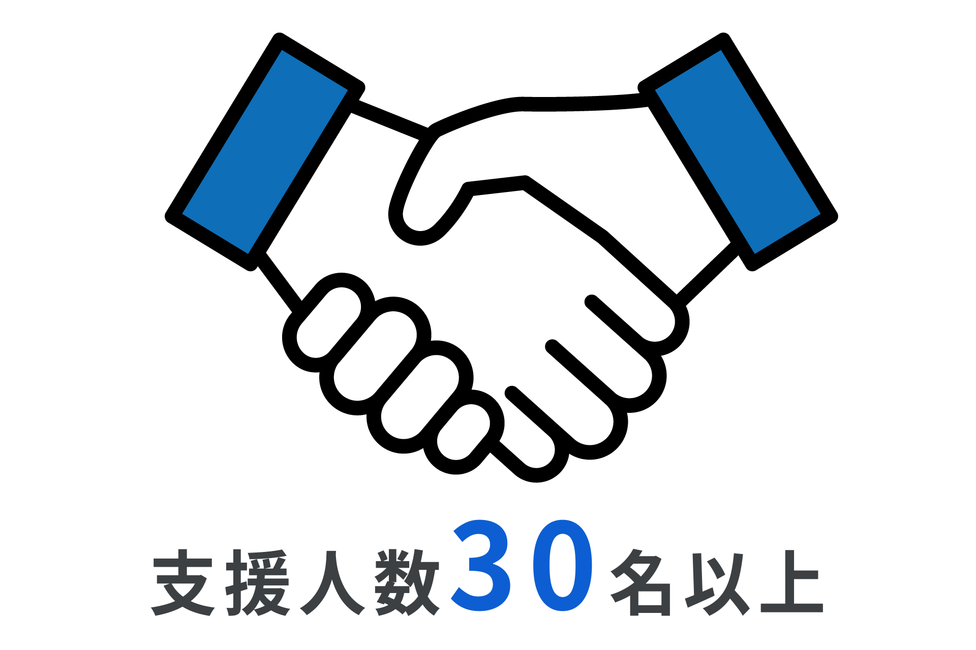 支援人数30名以上