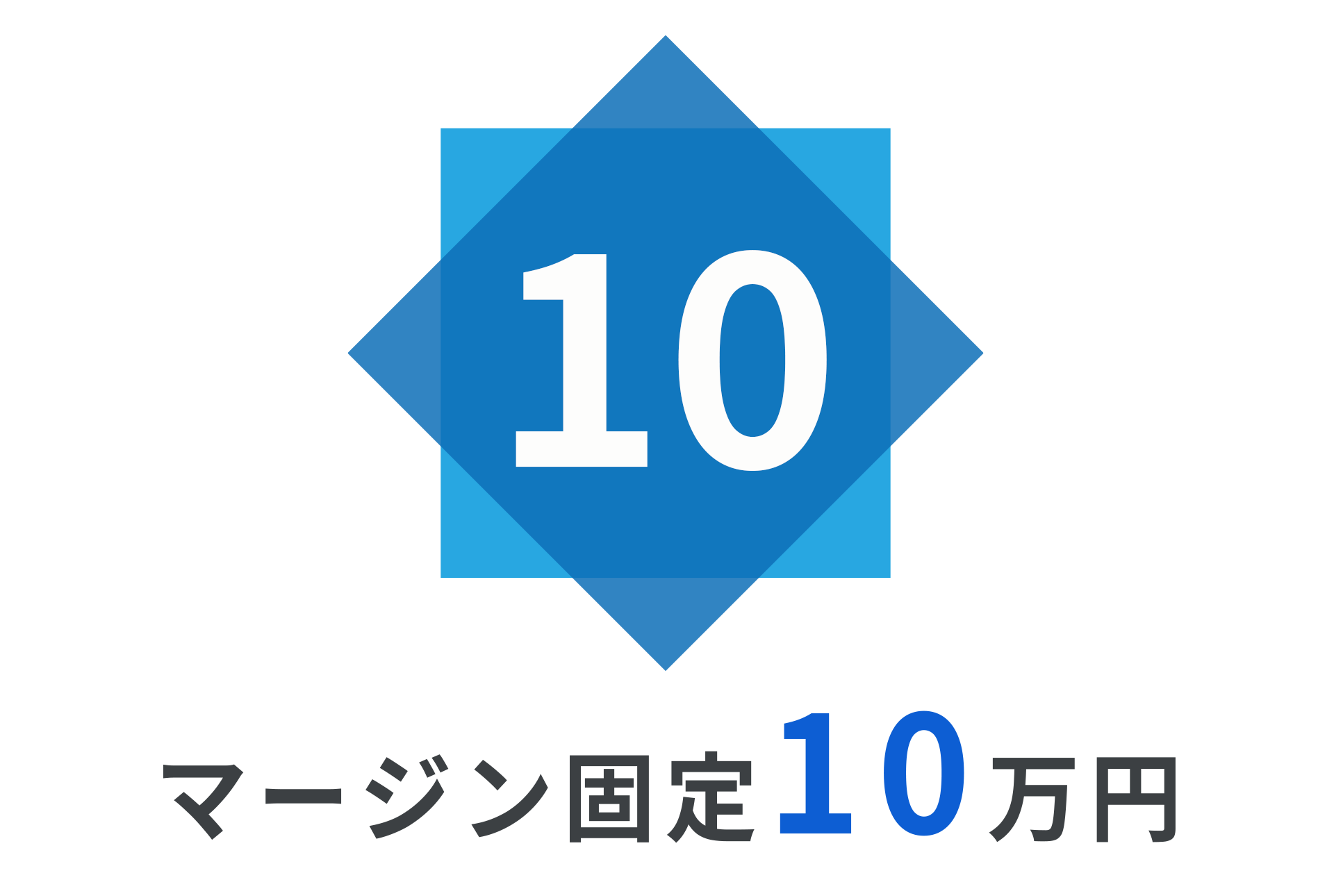 マージン固定10万円